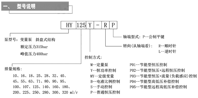 湖南瞻遠液壓有限公司,液壓泵銷售,|液壓配件制造,液壓系統(tǒng)設計,油泵電機組安裝