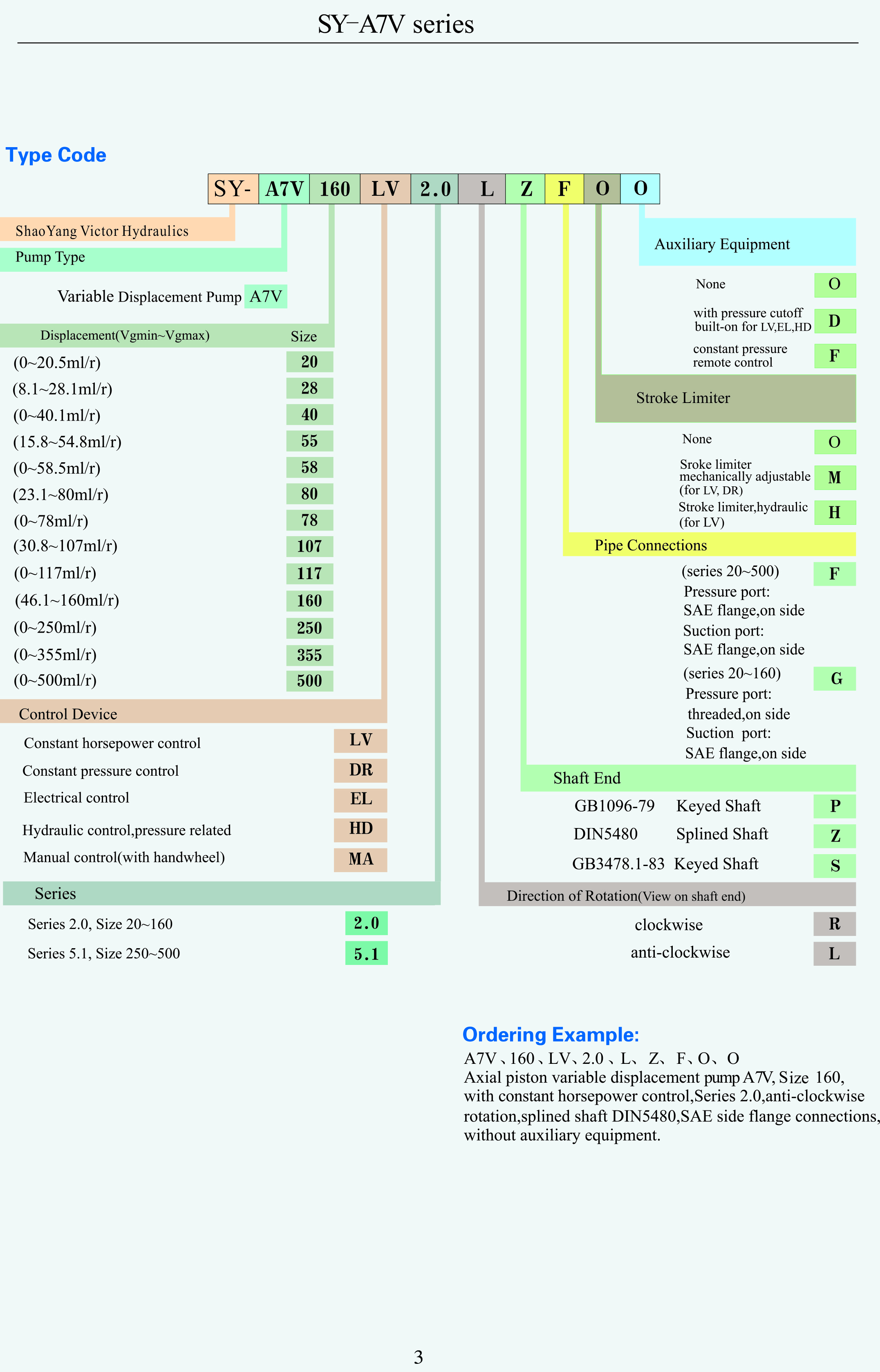 湖南瞻遠(yuǎn)液壓有限公司,液壓泵銷售,|液壓配件制造,液壓系統(tǒng)設(shè)計,油泵電機組安裝